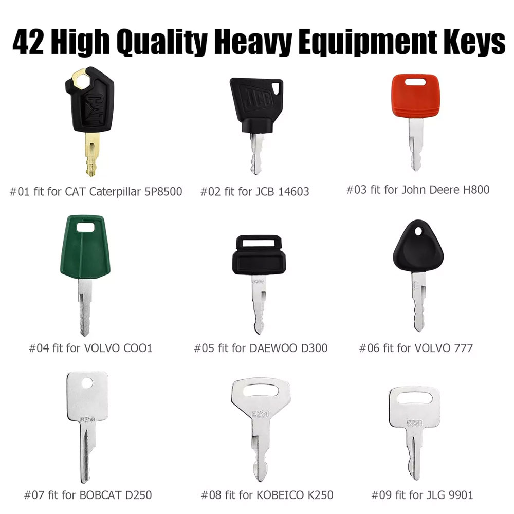 42 Keys Heavy Equipment Constr - Heavy Equipment Key Ring review and price