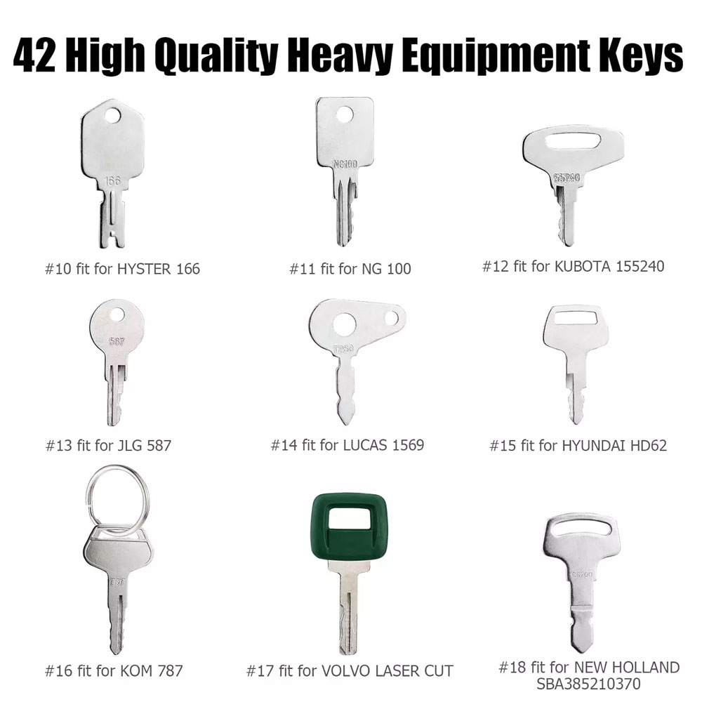 42pcs/18pcs construction machi - Heavy Equipment Key Ring review and price